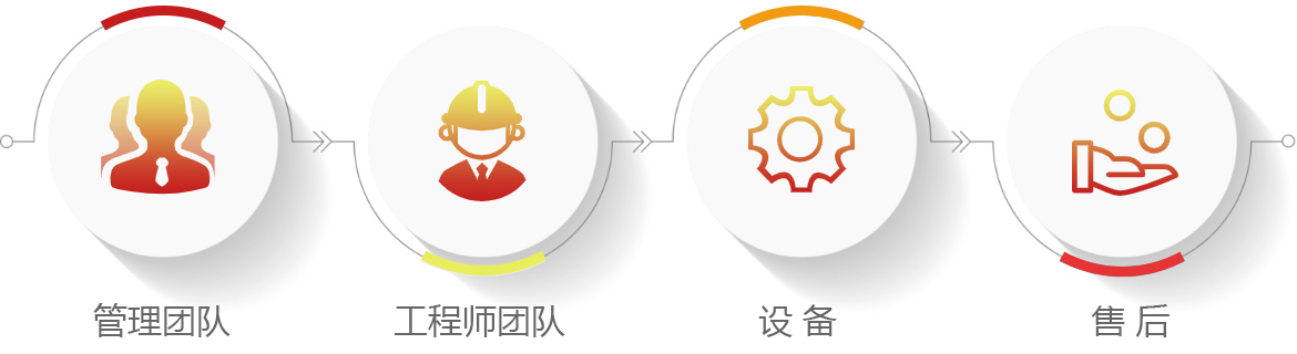 Áú8Í·ºÅÍæ¼Ò(Öйú´ó½)-¹Ù·½ÍøÕ¾